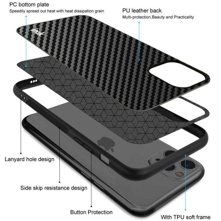 For Xiaomi Black Shark 5 IMAK LX-6 Series Carbon Fiber Pattern Shockproof Phone Case(Black) - Xiaomi Cases by imak | Online Shopping UK | buy2fix