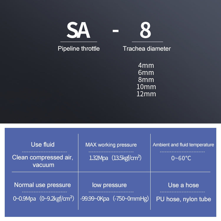 SA-4 LAIZE 2pcs Pipe Throttle Valve Quick Fitting Pneumatic Connector - Interface Series by LAIZE | Online Shopping UK | buy2fix