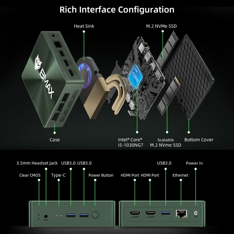 BMAX B6 Pro Windows 11 Mini PC, 16GB+512GB, Intel Core i5-1030NG7, Support 3 Monitors Output(US Plug) - Windows Mini PCs by BMAX | Online Shopping UK | buy2fix