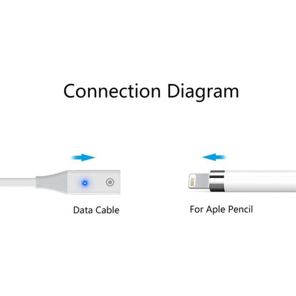 For Apple Pencil 1 USB to 8 Pin Stylus Charging Cable with Indicator Light, Length:0.5m(White) - Pencil Accessories by buy2fix | Online Shopping UK | buy2fix