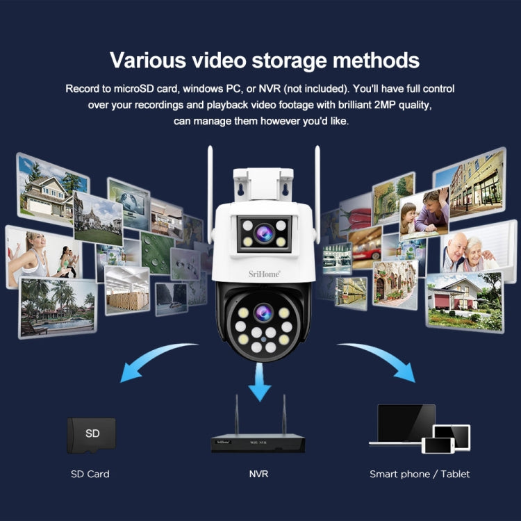 SriHome SH048 2MP + 2MP Humanoid Tracking Smart Night Vision Dual Lens IP Camera(AU Plug) - Wireless Camera by SriHome | Online Shopping UK | buy2fix