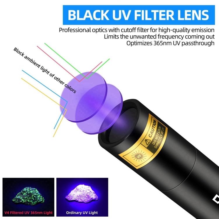 V4-365 Black Lens 365nm Ultraviolet Ray Detection Flashlight(Black) - Mini Flashlight by buy2fix | Online Shopping UK | buy2fix