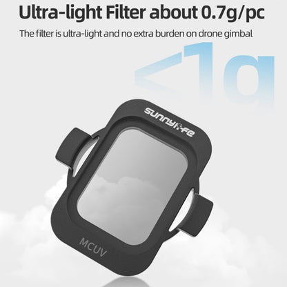 For DJI Avata 2 Sunnylife Camera Lens Filter, Filter:ND16 - Lens Filter by Sunnylife | Online Shopping UK | buy2fix