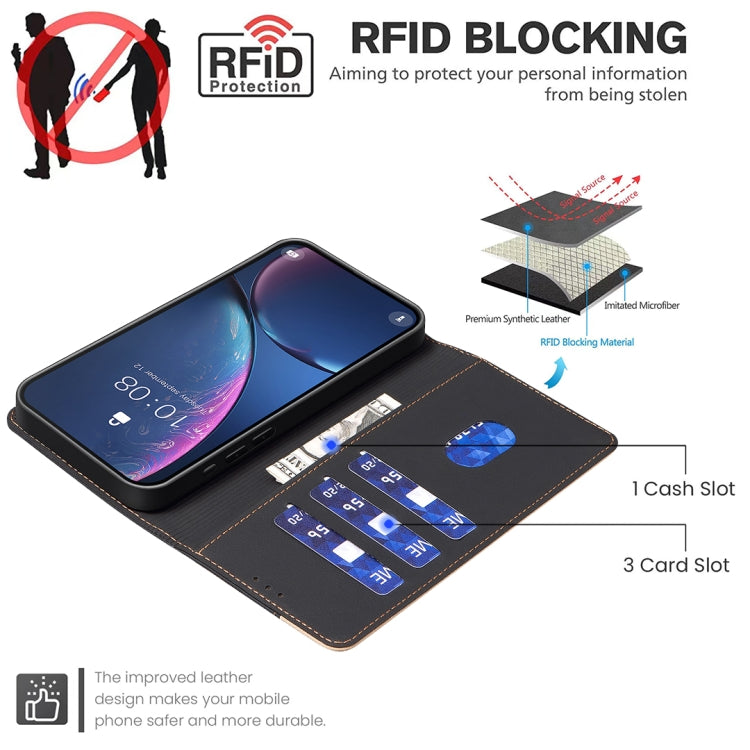 For iPhone SE 2024 Color Matching RFID Anti-theft Leather Phone Case(Black) - More iPhone Cases by buy2fix | Online Shopping UK | buy2fix