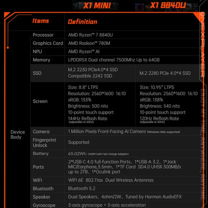 ONE-NETBOOK OneXPlayer X1 mini 8.8 inch Handheld Game Console, 32GB+2TB, Windows 11 AMD Ryzen 7 8840U(Black) - Pocket Console by ONE-NETBOOK | Online Shopping UK | buy2fix