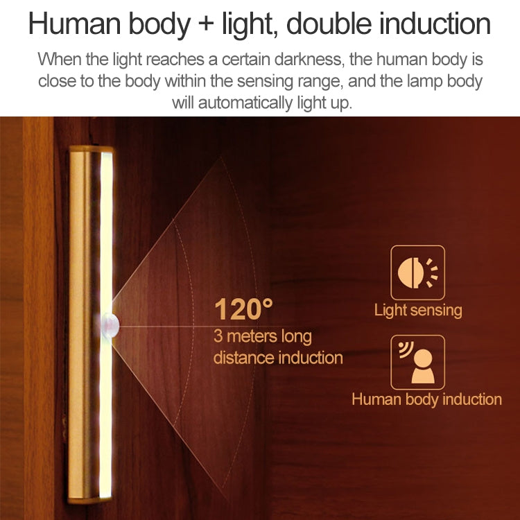 2W 24 LEDs Warm White Wide Screen Intelligent Human Body Sensor Light LED Corridor Cabinet Light, USB Charging Version - Sensor LED Lights by buy2fix | Online Shopping UK | buy2fix