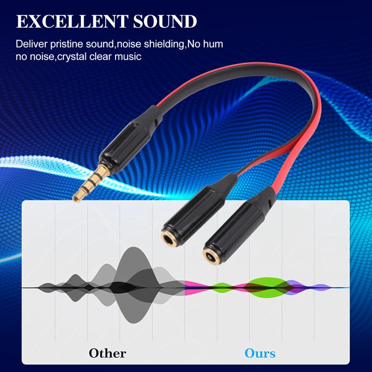 Noodle Style Aux Audio Cable 3.5mm Male to 2 x Female Splitter Connector, Compatible with Phones, Tablets, Headphones, MP3 Player, Car/Home Stereo & More - Cable & Splitter by buy2fix | Online Shopping UK | buy2fix