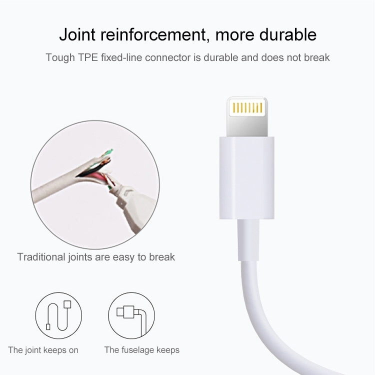 2m Super Quality Multiple Strands TPE Material USB Sync Data Charging Cable(White) - Normal Style Cable by buy2fix | Online Shopping UK | buy2fix