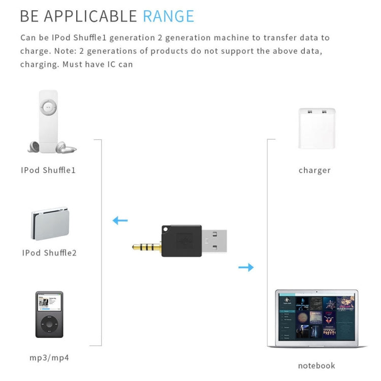 For iPod shuffle 3rd / 2nd USB Data Dock Charger Adapter, Length: 4.6cm(White) - Converter & Adapter by buy2fix | Online Shopping UK | buy2fix