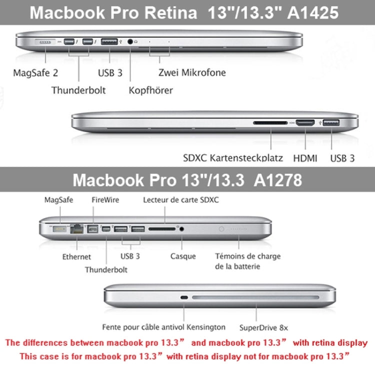 ENKAY for MacBook Pro Retina 13.3 inch (US Version) / A1425 / A1502 4 in 1 Crystal Hard Shell Plastic Protective Case with Screen Protector & Keyboard Guard & Anti-dust Plugs(Green) - MacBook Pro Cases by ENKAY | Online Shopping UK | buy2fix