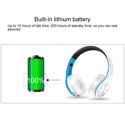 LPT660 Wireless Folding Sports Stereo Music Bluetooth Phones Earphones Support TF Card (Blue) - Headset & Headphone by buy2fix | Online Shopping UK | buy2fix