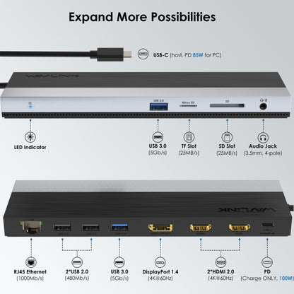 Wavlink UMD08 DisplayPort 12 in 1 Type-C Triple Display Docking Station - USB HUB by WAVLINK | Online Shopping UK | buy2fix