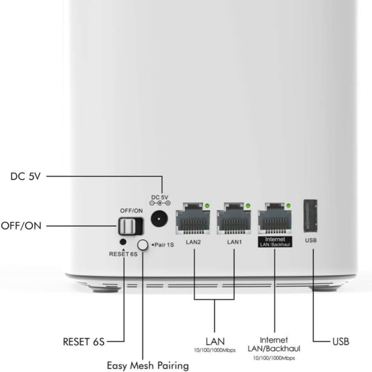 WAVLINK WN551K2 2pcs AC3000 WiFi Wireless Repeater Built-in Antenna Tri-Band Mesh Wireless Router, Plug:US Plug - Wireless Routers by WAVLINK | Online Shopping UK | buy2fix