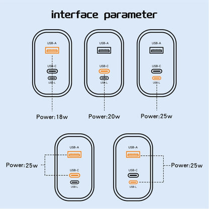 PD30W USB-C / Type-C + 8 Pin + USB-A Reverse Charger Suitable for iPhone Series(UK Plug) - USB Charger by buy2fix | Online Shopping UK | buy2fix