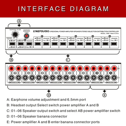 B06 82 In 6 Out Power Amplifier Speaker Selector 6 Region Stereo Speaker Switcher -  by buy2fix | Online Shopping UK | buy2fix