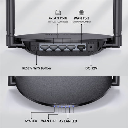 WAVLINK WN530G3 4x 5dBi Foldable Antenna AC1200 Dual Band Wireless Repeater Router, Plug:UK Plug - Wireless Routers by WAVLINK | Online Shopping UK | buy2fix