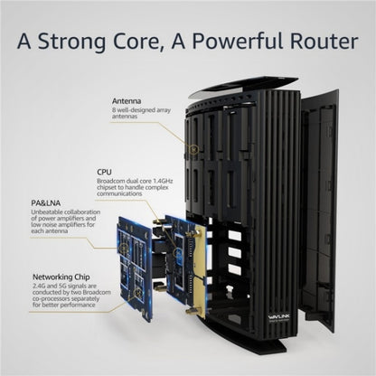 WAVLINK WN538A8 With LCD Screen AC3200 Home Dual Band Gigabit Smart WiFi Router, Plug:EU Plug - Wireless Routers by WAVLINK | Online Shopping UK | buy2fix