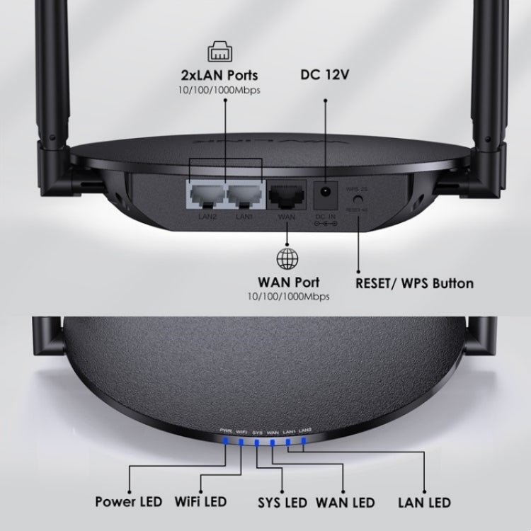 WAVLINK WN530HG3 AC1200 Dual Band AP Router 1000Mbps WAN / LAN Ethernet Port, Plug:UK Plug - Wireless Routers by WAVLINK | Online Shopping UK | buy2fix