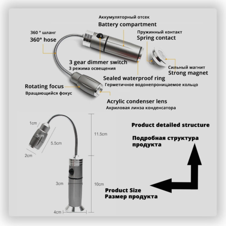 Multi-functional with Magnet Charging Rotary Zoom Turn Work Light Glare Flashlight, XPE Charging Section US Plug(Silver) - LED Flashlight by buy2fix | Online Shopping UK | buy2fix