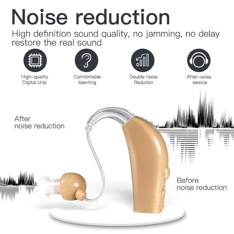 Elderly Use Can Charge Sound Amplifier Hearing Aid, Specification: US Plug(Blue Double Machine+White Charging Bin) - Hearing Aids by buy2fix | Online Shopping UK | buy2fix