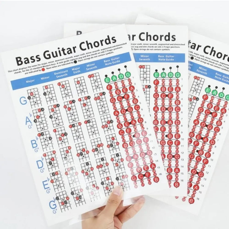 Copper Paper Guitar Chord Fingering Exercise Chart(Large) - Stringed Instruments by buy2fix | Online Shopping UK | buy2fix