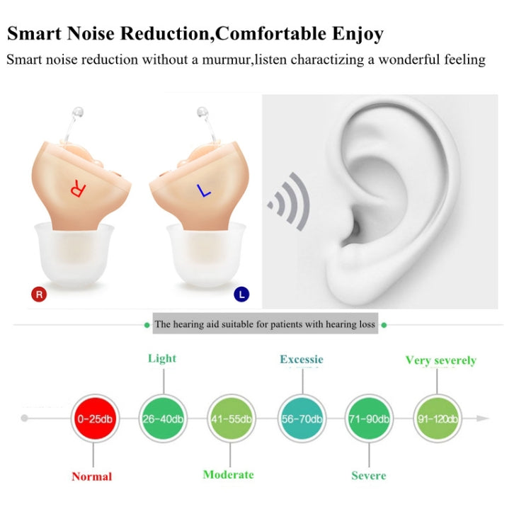 Z-20 In-Ear Hearing Aid Digital Noise Canceling Sound Amplifier(Left Ear Skin Color) - Hearing Aids by buy2fix | Online Shopping UK | buy2fix