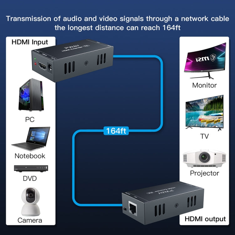 PWAY 165ft/50m HDMI To RJ45 Network Port 1080P Lossless Transmission Extender(Transmitter+Receiver) - Amplifier by PWAY | Online Shopping UK | buy2fix