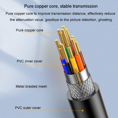 JINGHUA VGA3+6 Computer Monitor Screen Connection Cable VGA Display Connection Wire, Size: 3m(Black) - Cable by JINGHUA | Online Shopping UK | buy2fix