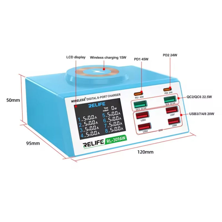 RELIFE RL-309AW  QC3.0 PD Fast Wireless Charger With LCD Display 8 Ports(US Plug) - Multifunction Charger by RELIFE | Online Shopping UK | buy2fix