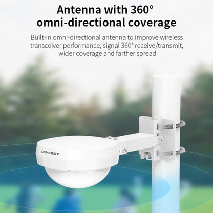 COMFAST WA933 Wi-Fi6  3000Mbps Outdoor Access Point Dual Band Waterproof Wireless Router Support VLAN(UK Plug) - Broadband Amplifiers by COMFAST | Online Shopping UK | buy2fix