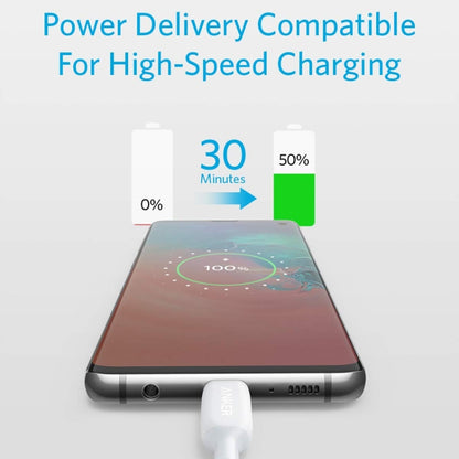 ANKER A8852 Powerline III 0.9m Fiber Dual Type-C 60W Fast Charging Data(Black) - USB-C & Type-C Cable by ANKER | Online Shopping UK | buy2fix