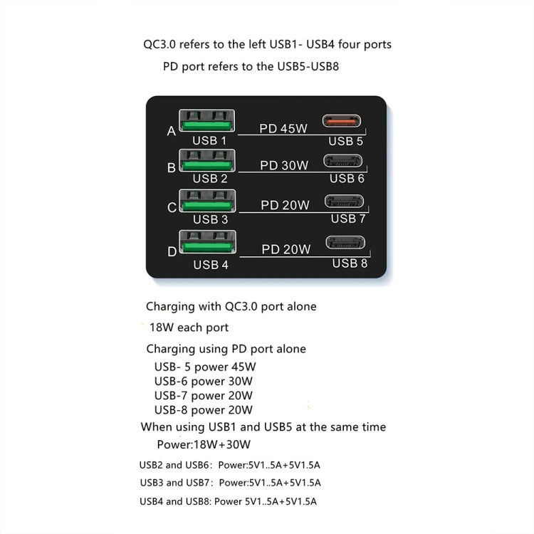 X9M 9-in-1 110W USB+PD Smart Multi-ports QI Magnetic Wireless Charger, Spec: White EU Plug - Multifunction Charger by buy2fix | Online Shopping UK | buy2fix