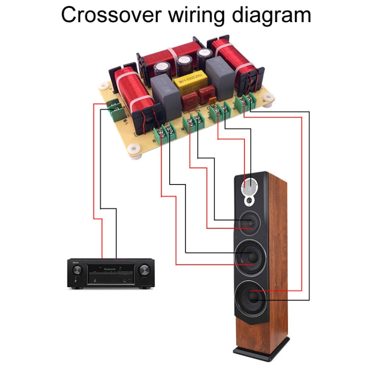 RCEDA-406 One High One Medium Two Low 4-Way Speaker Crossover Audio Modification Divider - Audio Crossover by buy2fix | Online Shopping UK | buy2fix