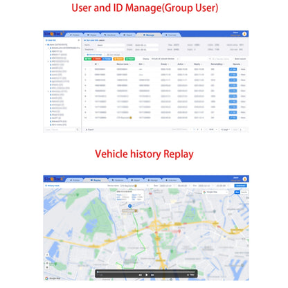 SinoTrack GPS Vehicle-Mounted Motorcycle Car Positioning Tracker, Model: 2G-ST-901M+Relay - GPS Accessories by SinoTrack | Online Shopping UK | buy2fix