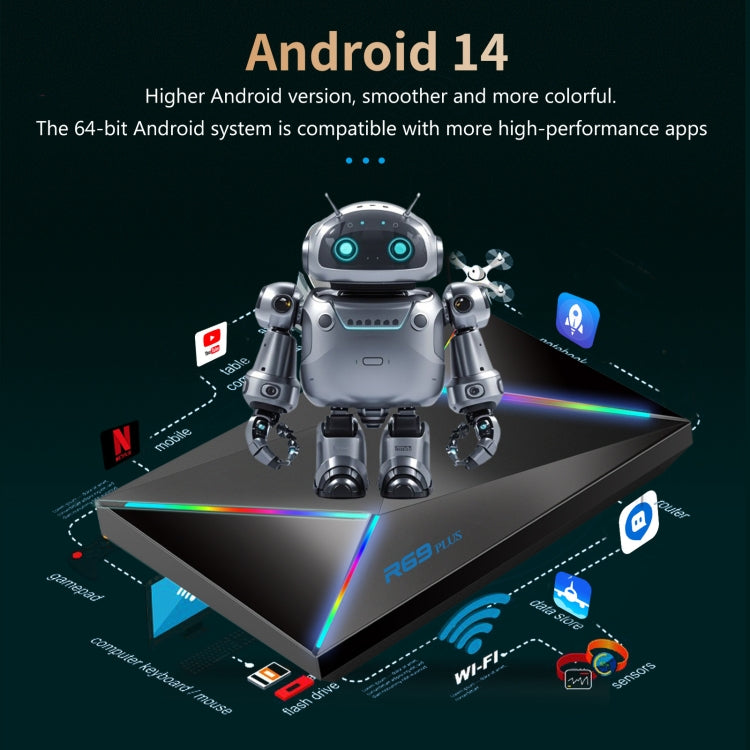 2G+16G US Plug R69PLUS Allwinner H728 Octa-Core ARM Cortex A55 Android 14 Network Box Player - Others by buy2fix | Online Shopping UK | buy2fix