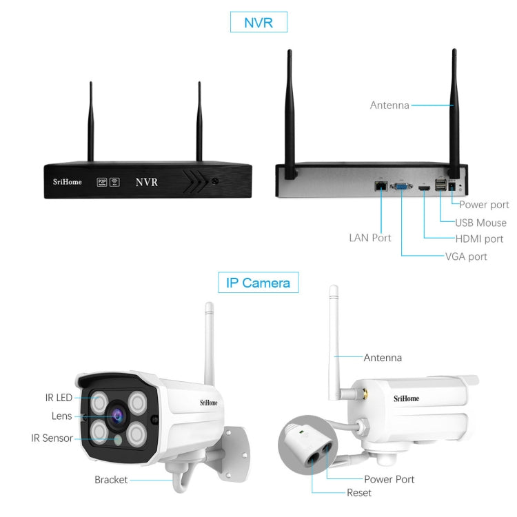 SriHome NVS001 1080P 4-Channel NVR Kit Wireless Security Camera System, Support Humanoid Detection / Motion Detection / Two Way Audio / Night Vision, US Plug - Security by SriHome | Online Shopping UK | buy2fix