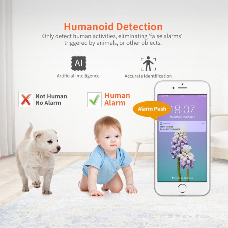 SriHome SH029 3.0 Million Pixels 1296P HD AI Camera, Support Two Way Talk / Motion Detection / Humanoid Detection / Night Vision / TF Card, AU Plug - Security by SriHome | Online Shopping UK | buy2fix