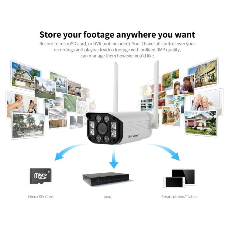 SriHome SH031 3.0 Million Pixels 1296P HD IP Camera, Support Two Way Talk / Motion Detection / Night Vision / TF Card, US Plug - Security by SriHome | Online Shopping UK | buy2fix