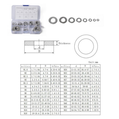 72 PCS Round Shape Stainless Steel Flat Washer Assorted Kit M4-M16 for Car / Boat / Home Appliance - In Car by buy2fix | Online Shopping UK | buy2fix