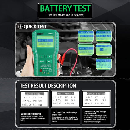 DUOYI DY219A Car 12V / 24V Digital Battery Analyzer Fault Diagnostic Device - Electronic Test by DUOYI | Online Shopping UK | buy2fix