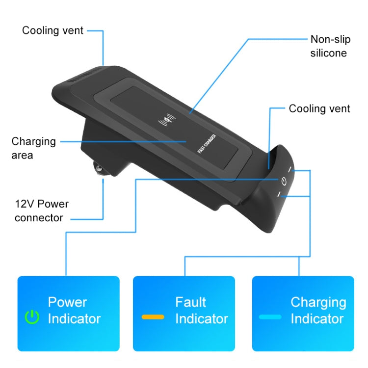 HFC-1064 Car Qi Standard Wireless Charger 10W Quick Charging for Toyota Alphard 2018-2021, Right Driving - In Car by buy2fix | Online Shopping UK | buy2fix