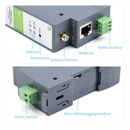 Waveshare Rail-Mount Serial Server RS485 to WIFI/Ethernet Module, Modbus MQTT Gateway - Other Accessories by WAVESHARE | Online Shopping UK | buy2fix