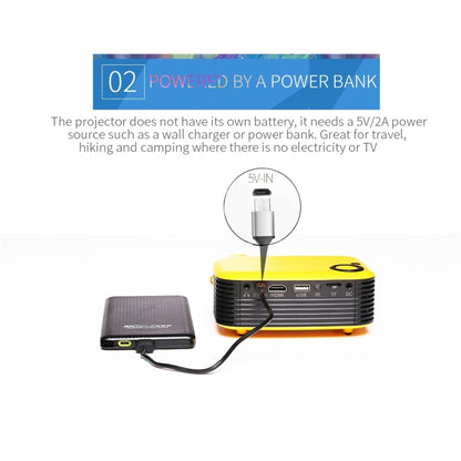 A2000 Portable Projector 800 Lumen LCD Home Theater Video Projector, Support 1080P, UK Plug (Black) - Consumer Electronics by buy2fix | Online Shopping UK | buy2fix