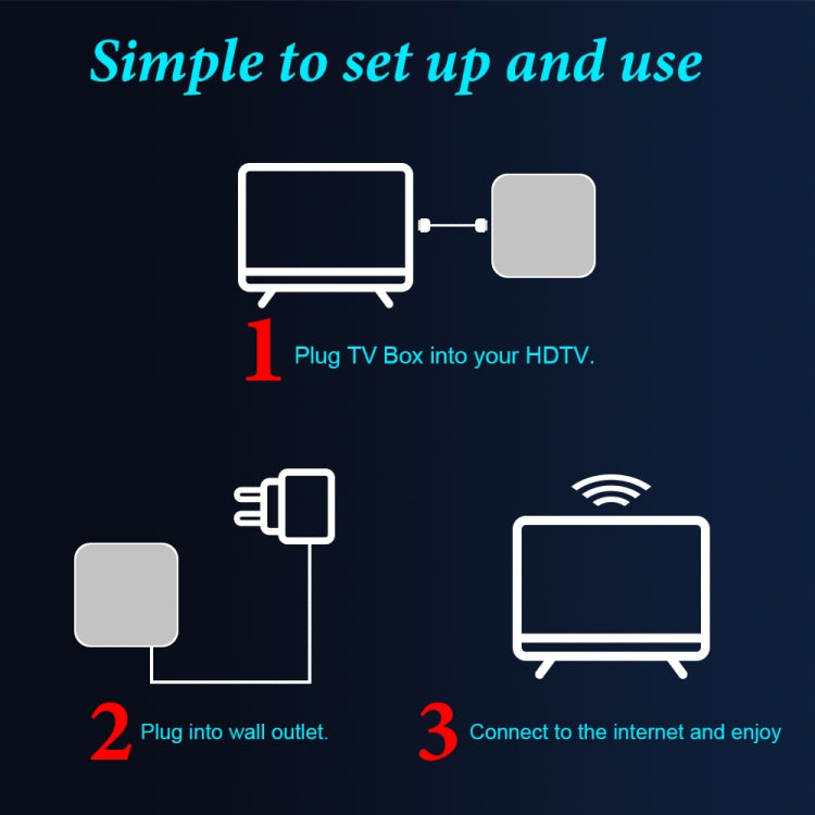 6K UHD Smart TV Box, Android 10.0, Allwinner H616 Quad Core, 4GB+32GB,UK Plug - Consumer Electronics by buy2fix | Online Shopping UK | buy2fix