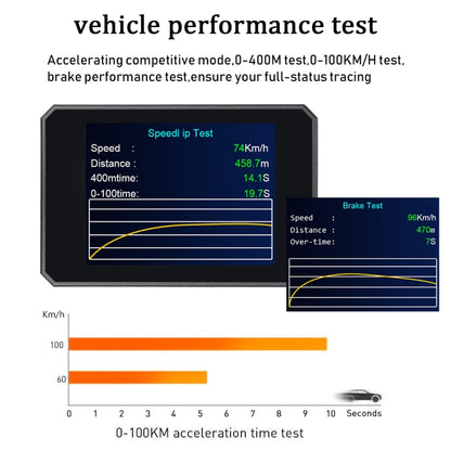 P16 Car HUD Head-up Display OBD2 Fault Code Elimination -  by buy2fix | Online Shopping UK | buy2fix