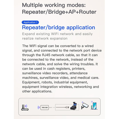 VONETS VBG1200 300Mbps+900Mbps Dual Band Wireless Router Repeater WIFI Base Station with 4 Antennas - Wireless Routers by VONETS | Online Shopping UK | buy2fix