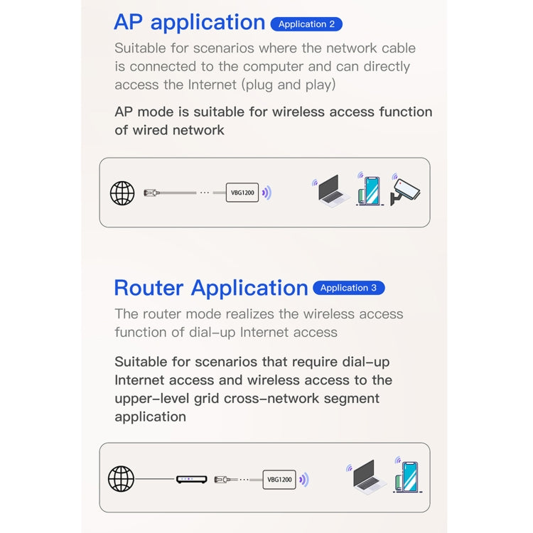 VONETS VBG1200 300Mbps+900Mbps Dual Band Wireless Router Repeater WIFI Base Station with 4 Antennas - Wireless Routers by VONETS | Online Shopping UK | buy2fix