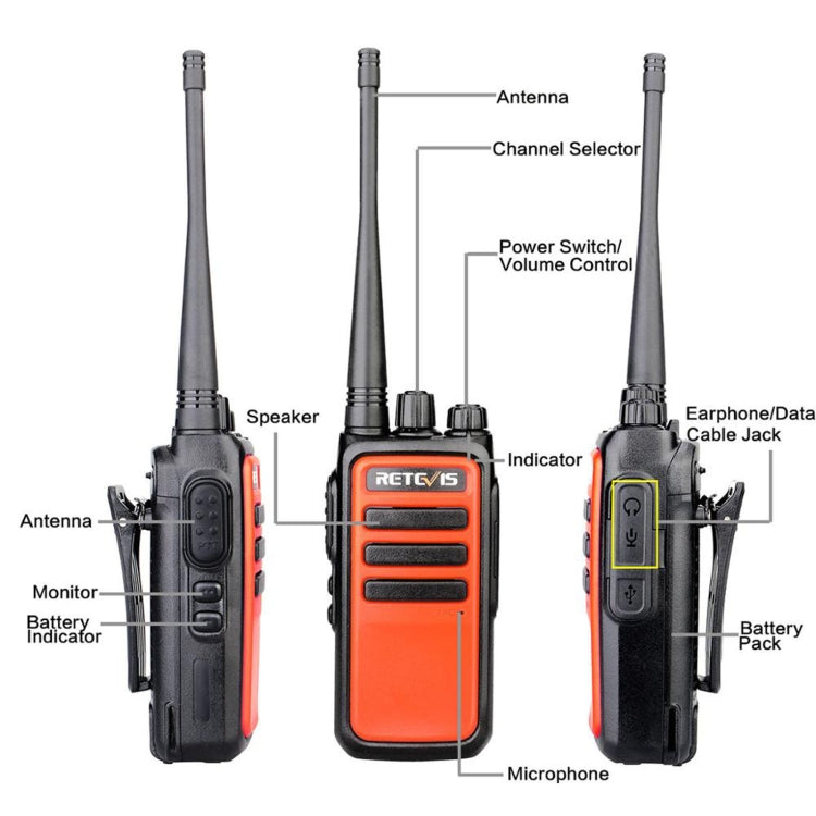 1 Pair RETEVIS RT66 16CHS FRS License-free Two Way Radio Handheld Walkie Talkie, US Plug - Handheld Walkie Talkie by RETEVIS | Online Shopping UK | buy2fix