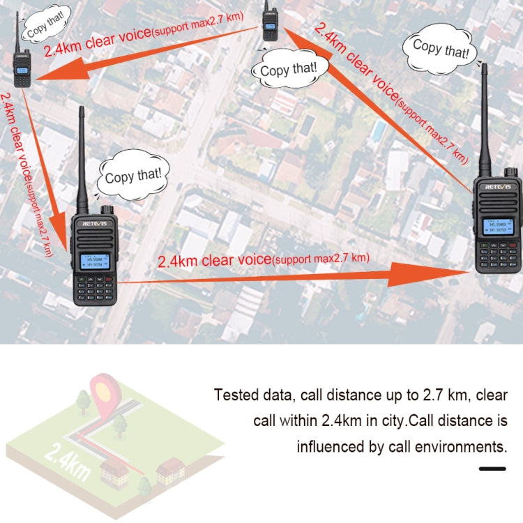 RETEVIS RT85 US Frequency 136.000-174.000MHz+400.000-470.000MHz 200CHS Dual Band Digital Two Way Radio Handheld Walkie Talkie(Black) - Handheld Walkie Talkie by RETEVIS | Online Shopping UK | buy2fix