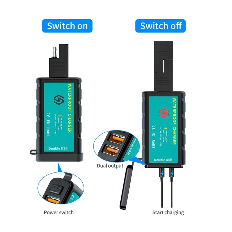 WUPP ZH-1422C1 Motorcycle Square Dual USB Fast Charging Charger with Switch + Integrated SAE Socket - Battery Charger by WUPP | Online Shopping UK | buy2fix